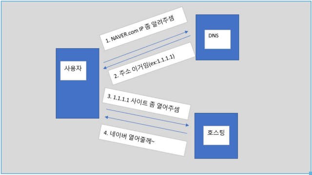 유니콘 - 복사본.png