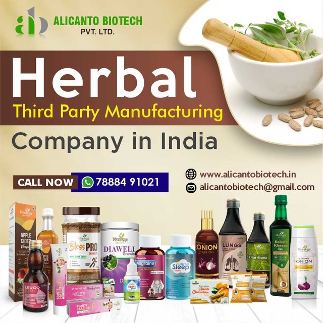 Herbal-Third-Party-Manufacturing-Company-in-India.jpg