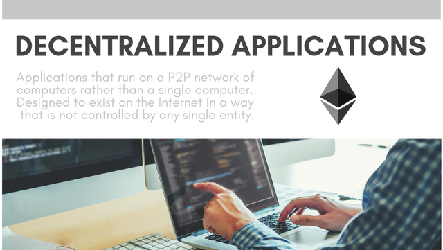 Decentralized Application Ethereum.png