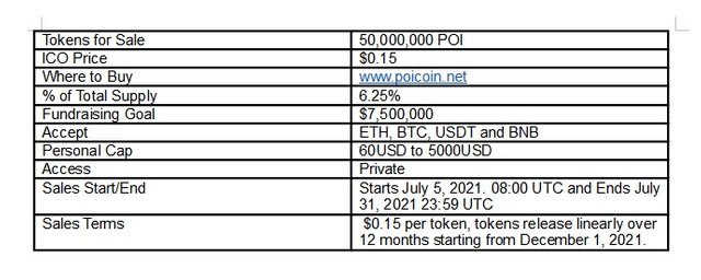 ico-phase-2.jpg