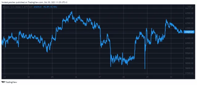 BTCUSD-32.webp