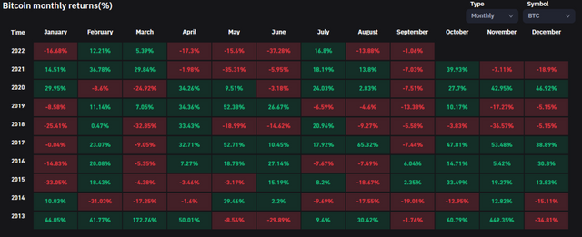 btc sep 2.png