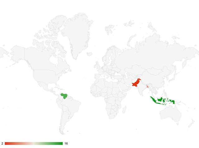 Count of Country vs. Country (1).png