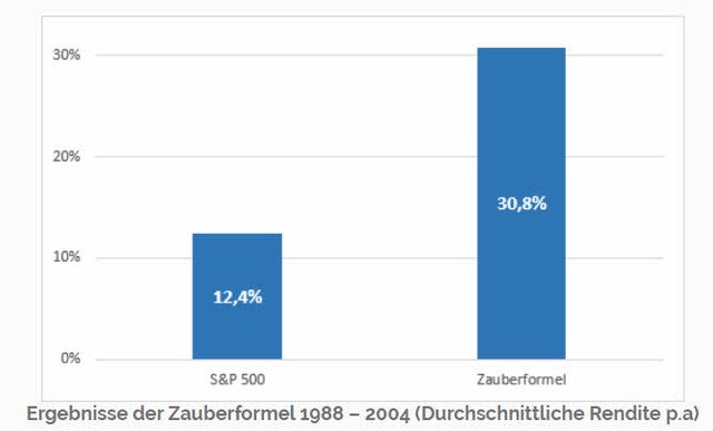 20_05_ergebnis.jpg