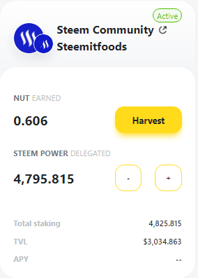 marlyn-steemitfoods.png