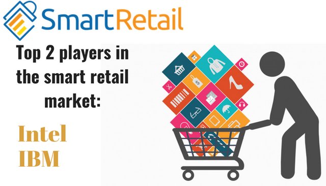 Top 2 players in the smart retail market_.jpg