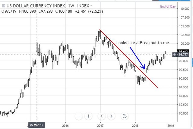 Nov12DXY.JPG