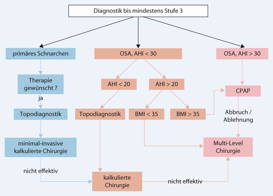106_2008_1813_Fig2_HTML.png