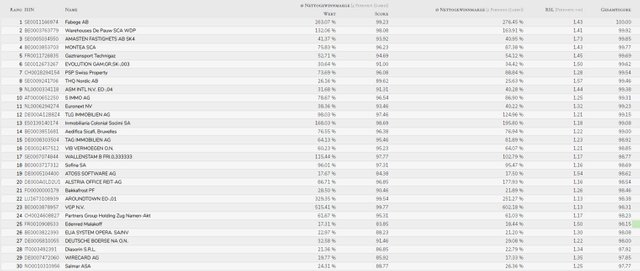 08_08_Tabelle.jpg