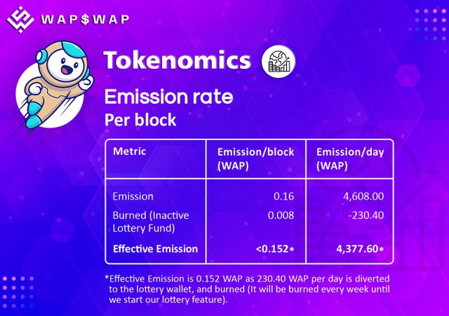 Tokenomics.jpg