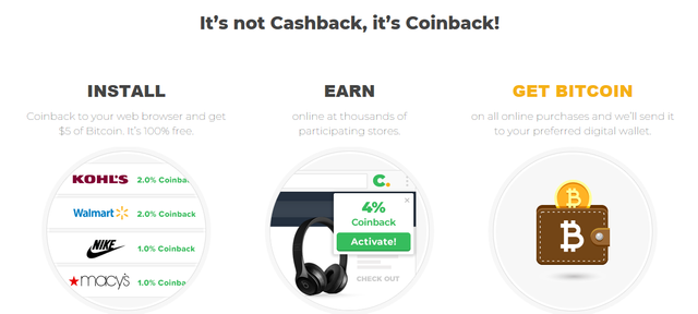 Coinback Earn Cashback Rewards In Bitcoin For The Purchases You - 