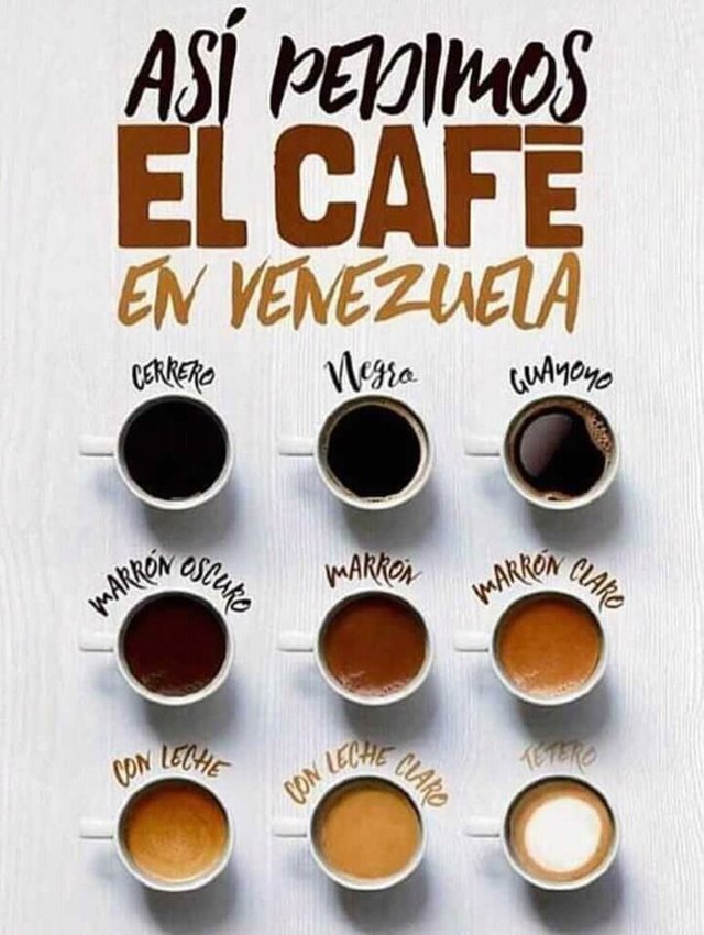 Cafe en Venezuela.jpg