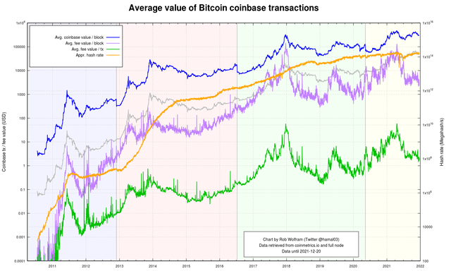 coinbaseprice.png