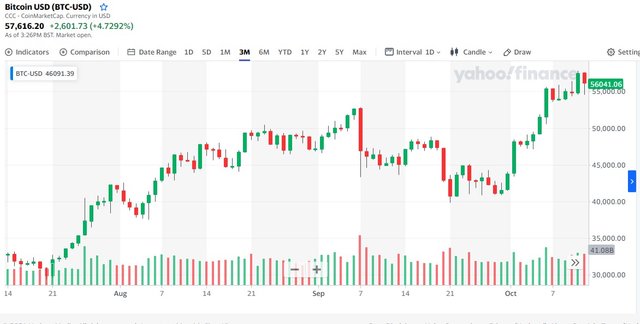 BTCUSD.jpg