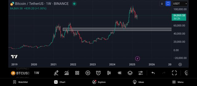Screenshot_2025-04-17-23-48-15-473_com.tradingview.tradingviewapp.jpg