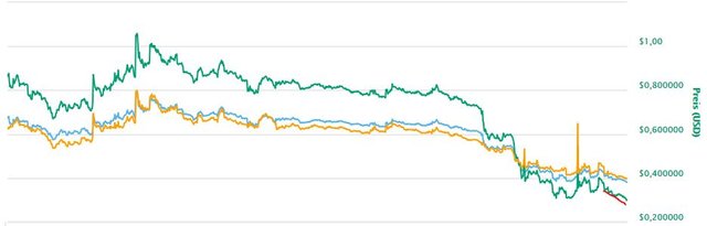 Steem051218.JPG