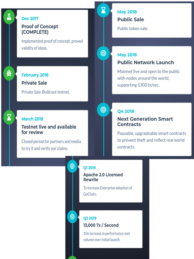 roadmap.png