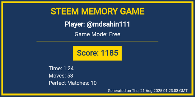 Game Result