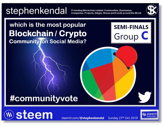 Semi-Finals Group C Reddcoin.jpg