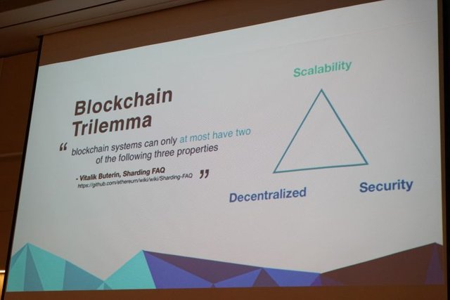 blockchain trilema.jpg