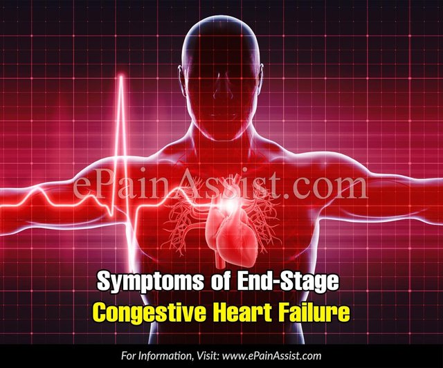 symptoms-of-end-stage-congestive-heart-failure.jpg