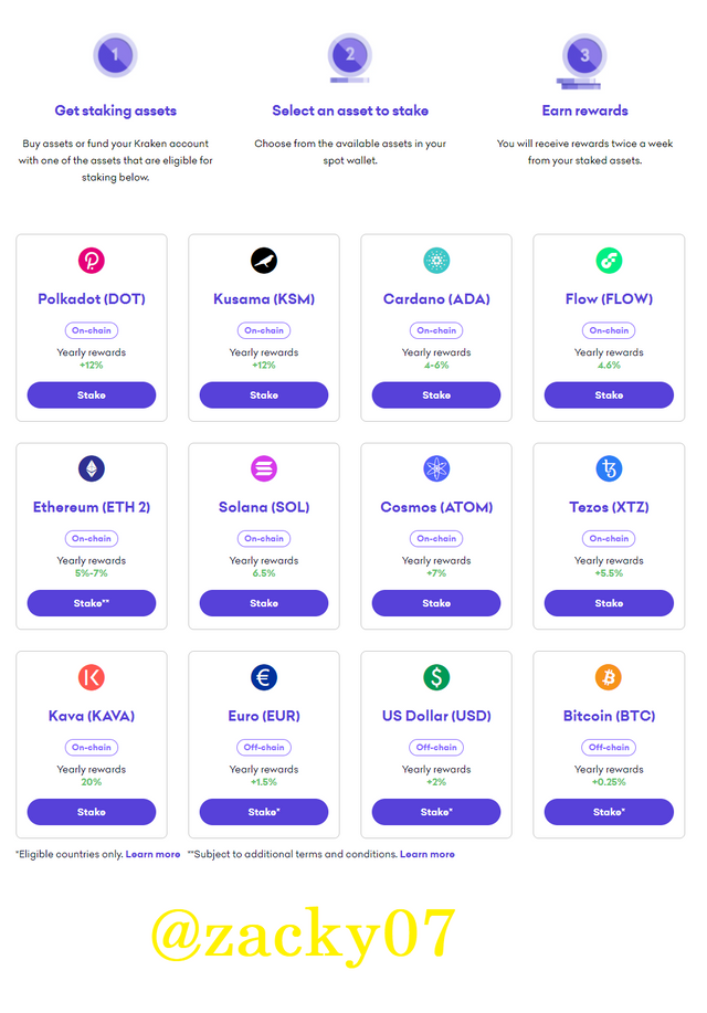 Staking Assets & (1).png