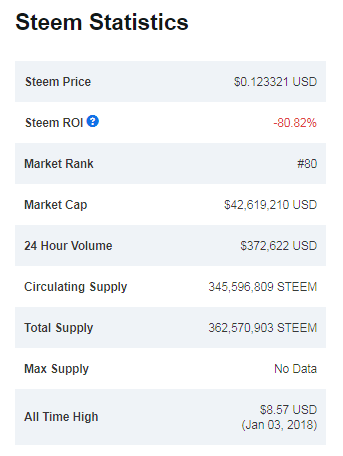 steem3.png