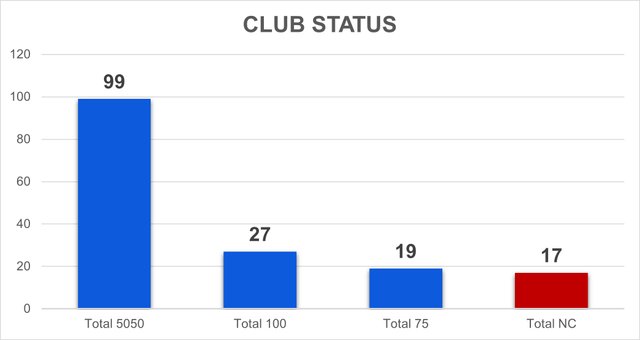 CLUB W3.jpg