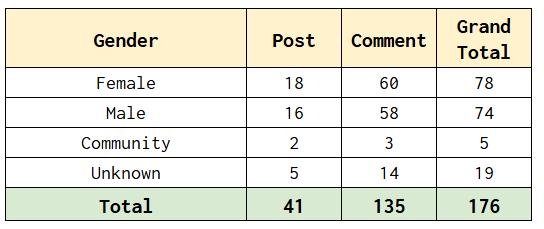 TC5-w3-rep-0241.PNG