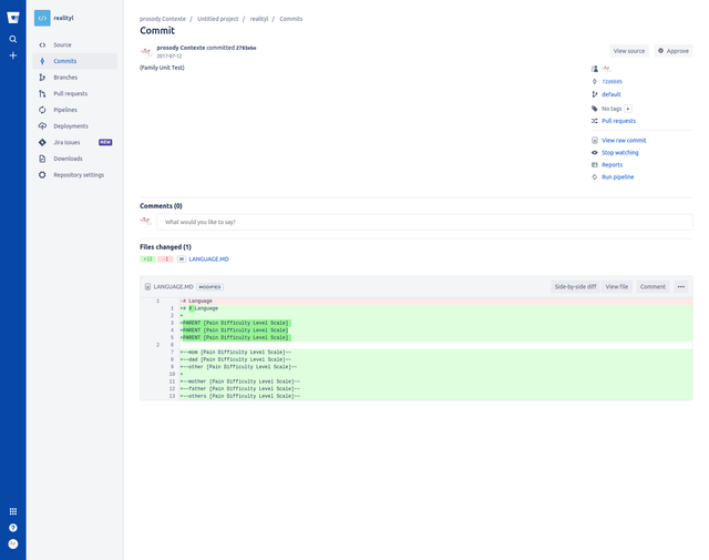 painingattention _ realityl _ commit _ (REALITYL.INFO REDIRECTS HERE_ https___bitbucket.org_painingattention_realityl_commits_2793ebe3ce7df482fd8f9cea6a3de31a2e1e1f6b).png