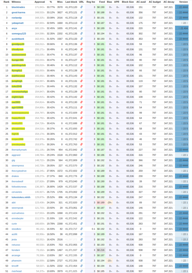 7258xSVeJbKmECTaWChpBAf4P86KeLPvuDGeyAAyKqgFYzrLWQRkuvDALsZyZSzSFguR4ZJ9UTZDdVZb5WiqmBpXUtbs96E6RErmJuJGA4Uf8c6S2nNEBioQ9EBwvZeXotRbARwCYoN9c.png