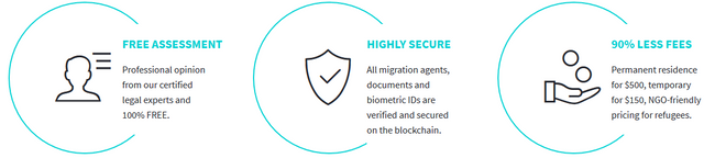 Screenshot_2019-05-13 Artificial Intelligence Blockchain Migration Platform - MIGRANET(1).png