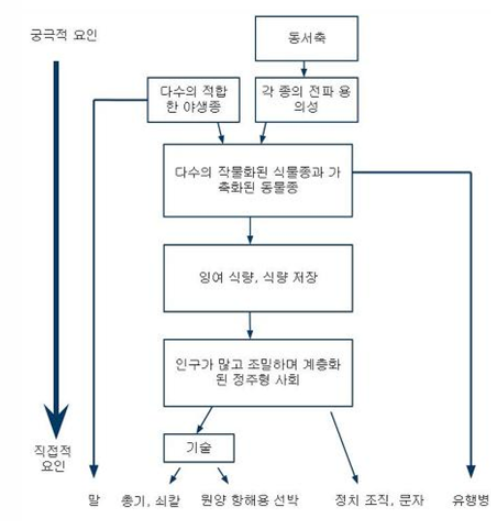 스크린샷 2018-07-28 21.55.58.png