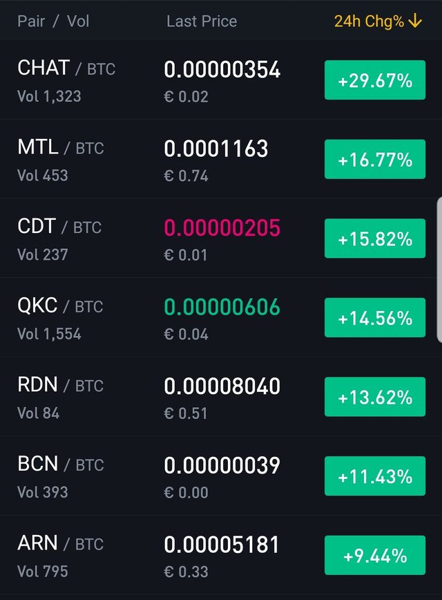 Screenshot_20180905-093055_Binance.jpg