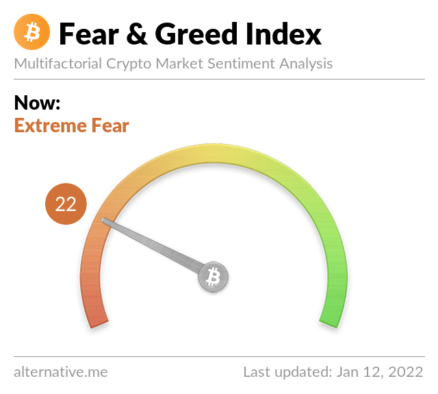 fear-and-greed-index.png