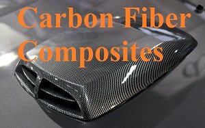 Carbon Fiber Composites market.jpg