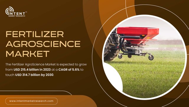 Fertilizer AgroScience Market-01.jpg