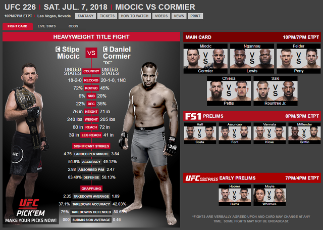 Screenshot_2018-07-06 UFC 226 Miocic vs Cormier.png
