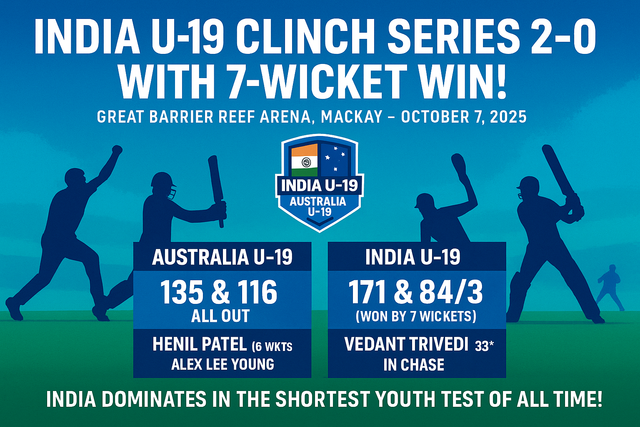 INDIA U-19 WINS SERIES 2-0.png