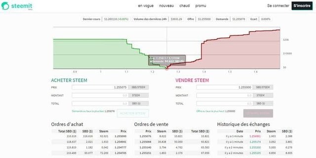 Steemit-le-reseau-social-ou-les-contenus-ne-peuvent-etre-supprimes.jpg