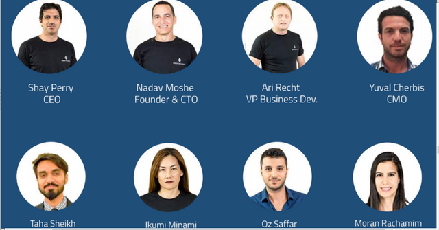 decoin team1.png