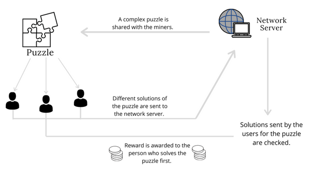 Network-Server1-1024x576.png