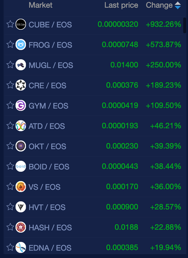 Mar10eos.png