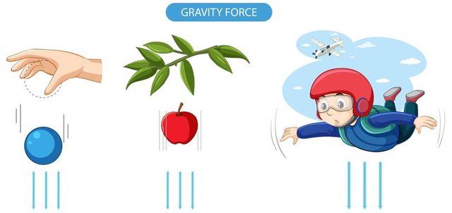 gravity-force-experiment-example_1308-105498.jpg