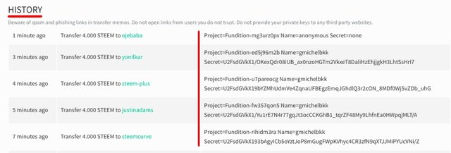 How to Create a Project on Fundition.io and Receive Donations!