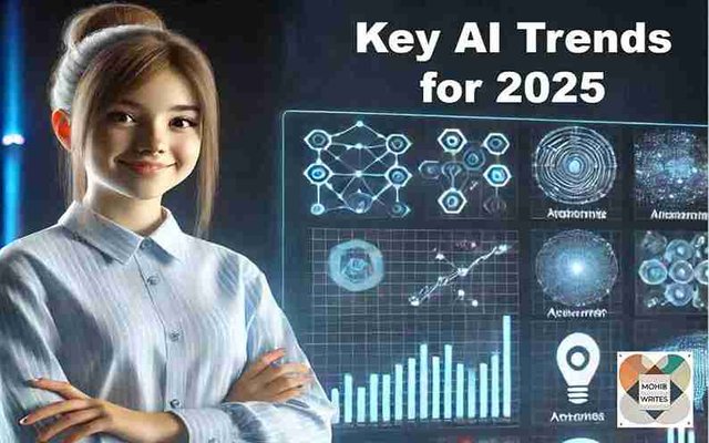 6 AI Trends You’ll See More of in 2025.jpg