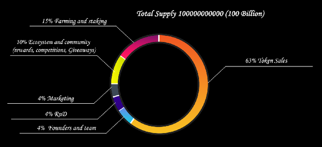 tokenomics.png