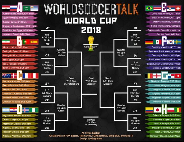 world-cup-bracket-printable.jpg