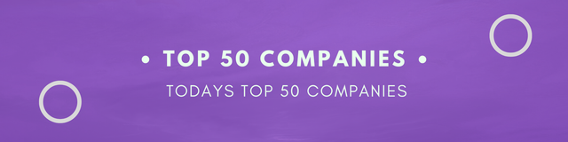 bigelf top 50 companies