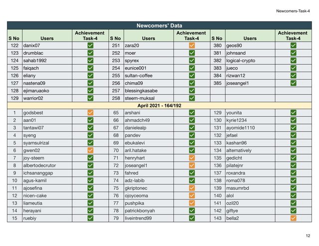Block Reward - Newcomers-Task-4 (2)-12.jpg